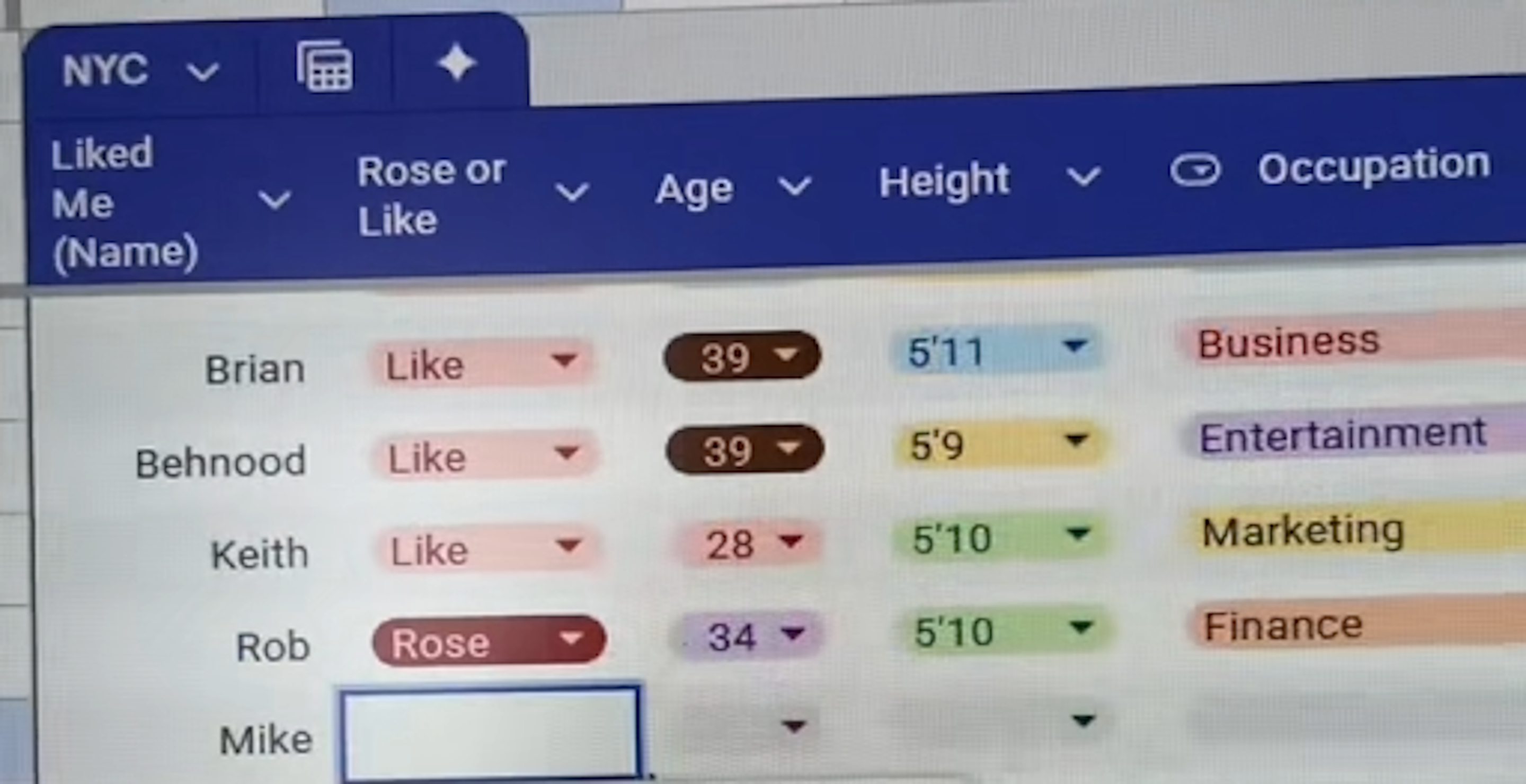 Woman Creates Catalog Of All The Men She's Matched With On Dating Apps