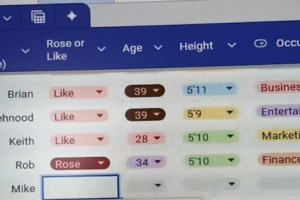Woman Creates Catalog Of All The Men She's Matched With On Dating Apps